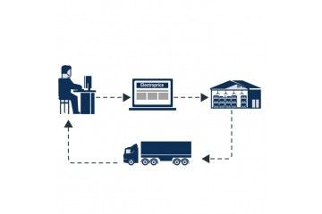 Utilize para  ver mais