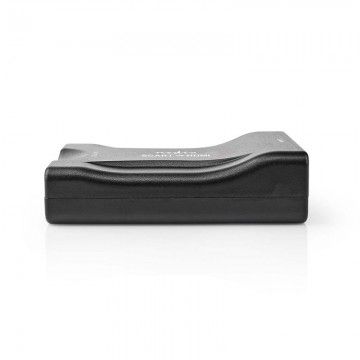 NEDIS CONVERSOR SCART PARA HDMI NEDIS CONVERSOR SCART PARA HDMI